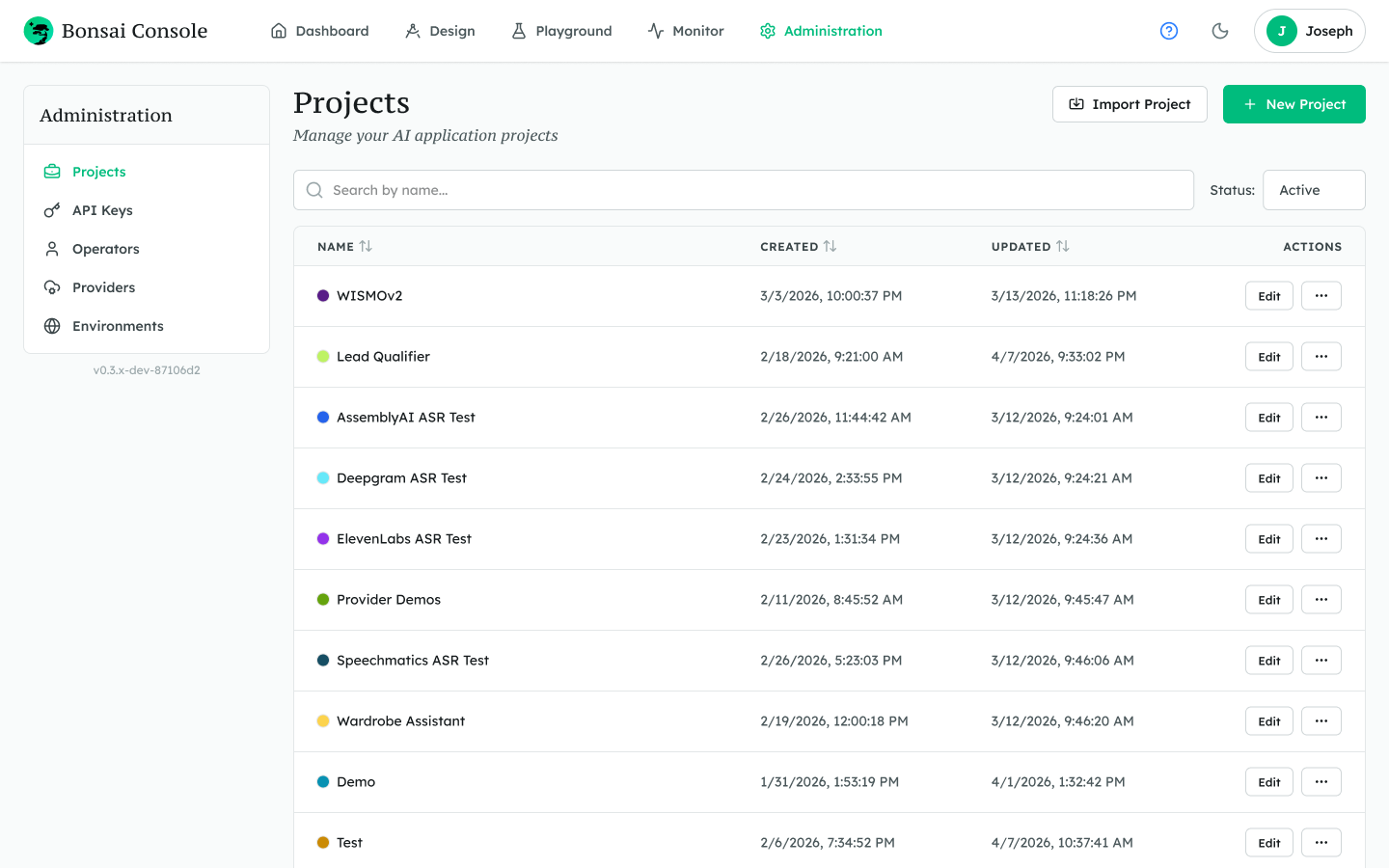 Conversations panel showing brand-safe interactions